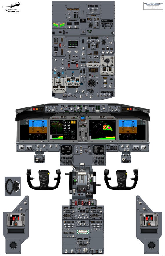 ぽこページ Boeing 737-800 Cockpit Poster (digital Download) – Pilot Training