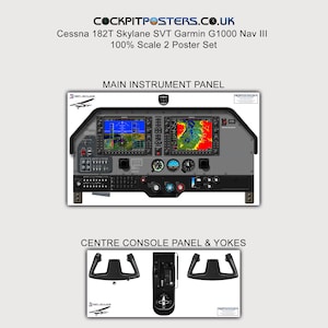 Cessna 182T Skylane Cockpit Poster with SVT Garmin G1000 Glass Cockpit Life Size 2 Page Set