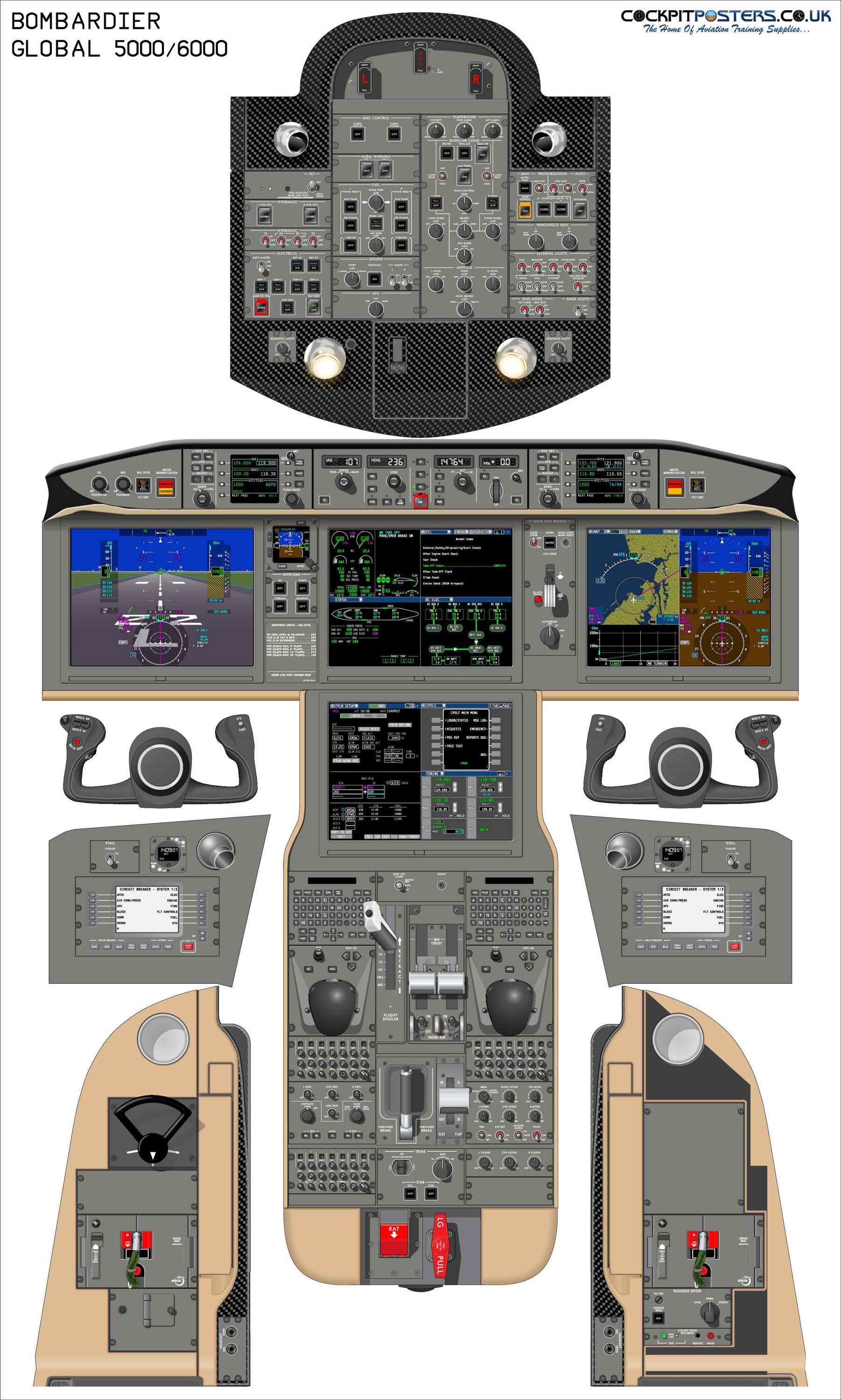 ボンバルディア グローバル 5000/6000 コックピット ポスター - Etsy 日本