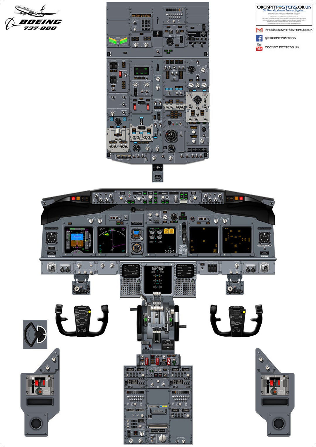 【2025年】お歳暮ギフト ボーイング 737-800 コックピット ポスター - B737NG 航空機・ヘリコプター