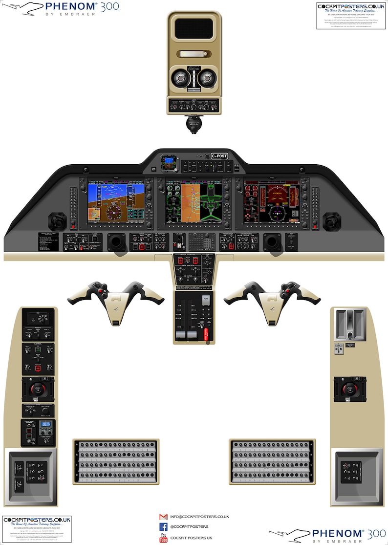 Embraer Phenom 300 Cockpit Poster - G1000 Flight Deck - Etsy
