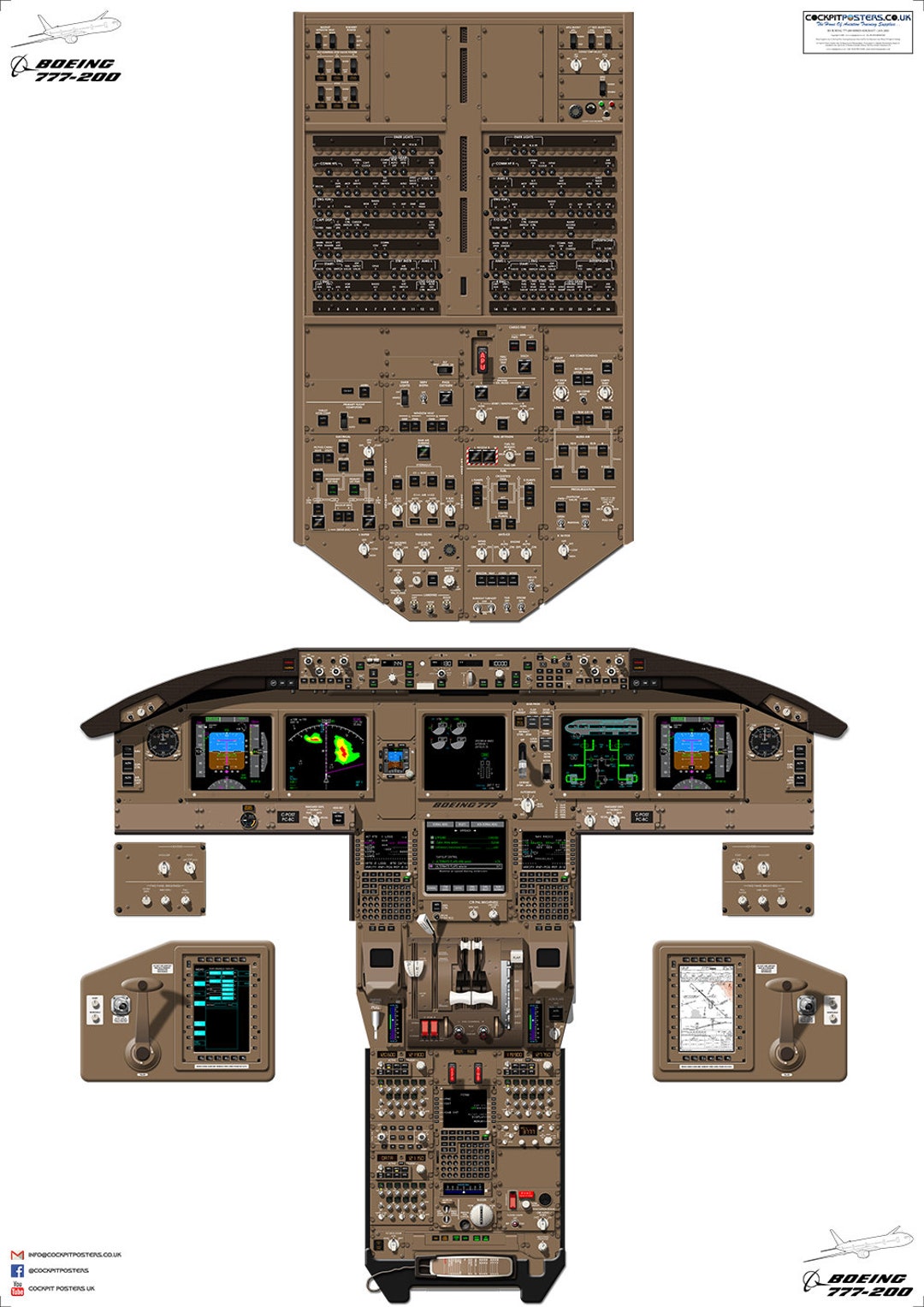 Boeing 777-200 Cockpit Poster - Etsy Nederland