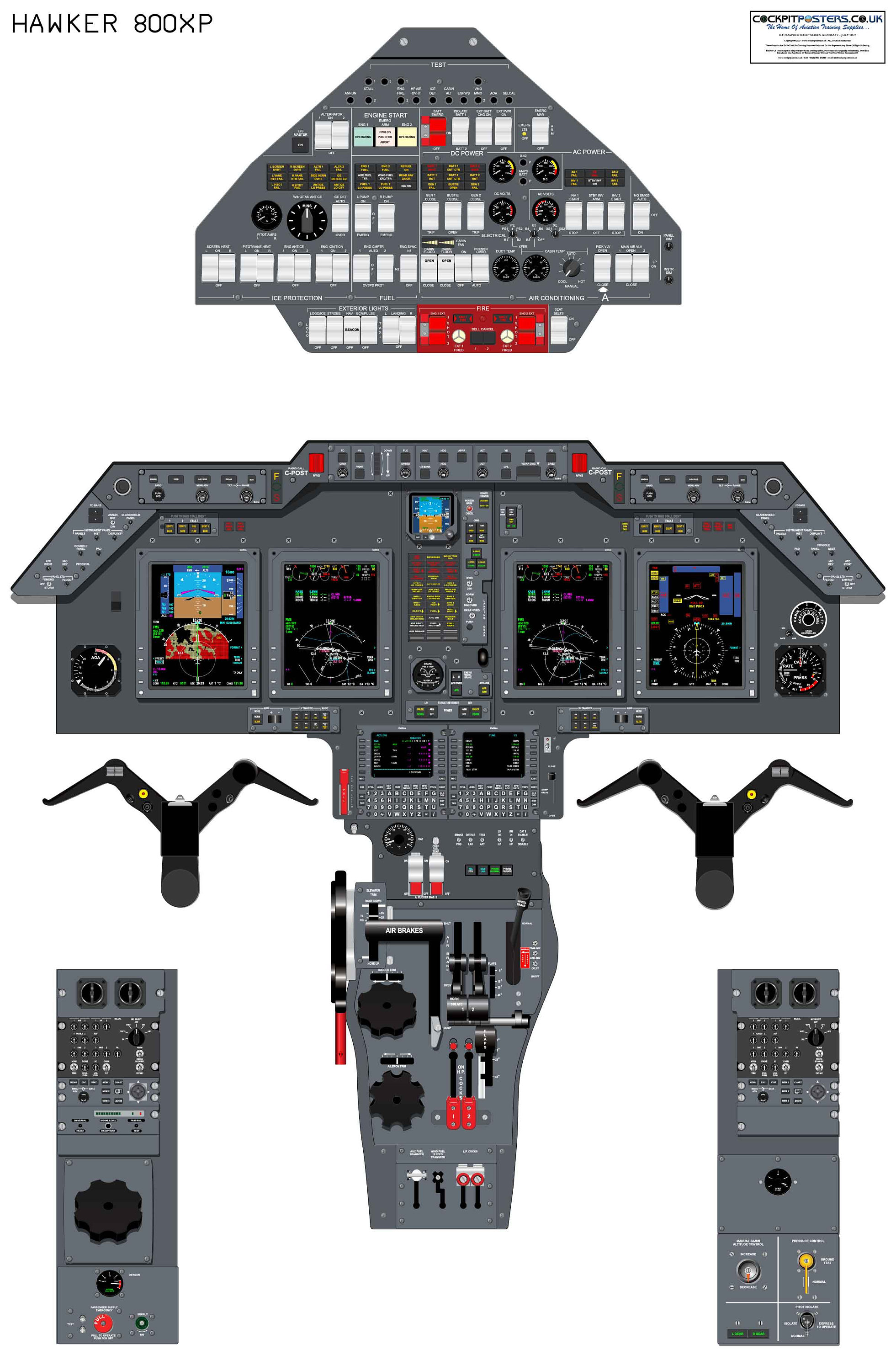 Hawker 800XP Cockpit Poster Etsy