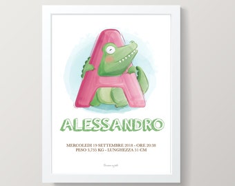 Quadretto Nascita - FILE DIGITALE - PDF - Alfabeto - Poster ricordo bimba - quadro - idea regalo per nascita per bambino e bambina