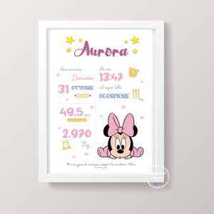 Quadretto Nascita - FILE DIGITALE - PDF - Minnie - Poster ricordo bimba - quadro - idea regalo per nascita per bambino e bambina