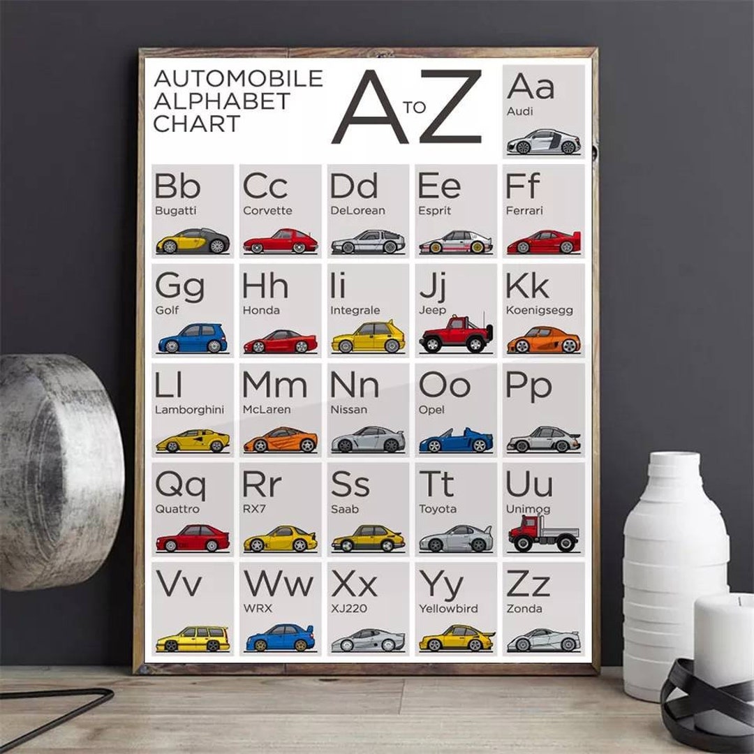 A to Z Auto Alphabet Poster Print Etsy UK