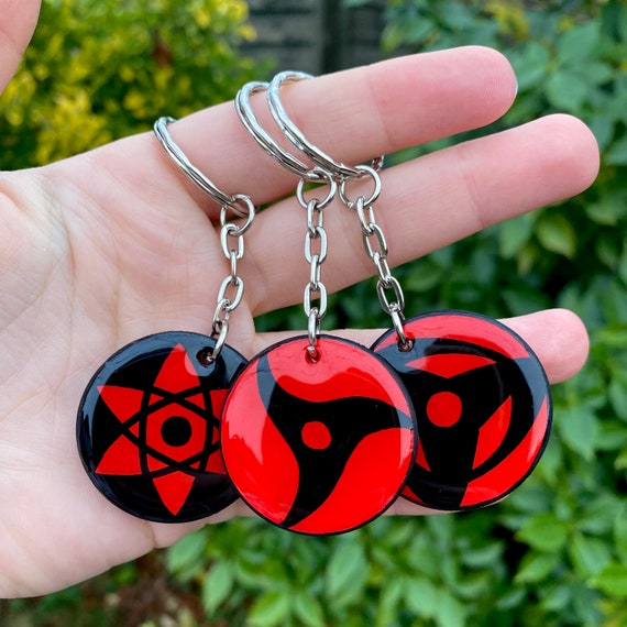 Sharingan, Wiki Naruto