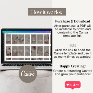 Puede incluir: Una pantalla de computadora port&aacute;til que muestra una plantilla de Canva con varios dise&ntilde;os de publicaciones en redes sociales en un esquema de color beige. El texto "C&oacute;mo funciona:" se muestra encima de la computadora port&aacute;til. El texto "Comprar y descargar", "Editar" y "&iexcl;Feliz creaci&oacute;n!" se muestra a la derecha de la computadora port&aacute;til. El texto "Hecho en Canva" se muestra debajo de la computadora port&aacute;til. El texto "&iexcl;Crea portadas incre&iacute;bles y haz crecer tu audiencia!" se muestra debajo del texto "&iexcl;Feliz creaci&oacute;n!". El texto "2K" y "10K" se muestra debajo del texto "&iexcl;Crea portadas incre&iacute;bles y haz crecer tu audiencia!"