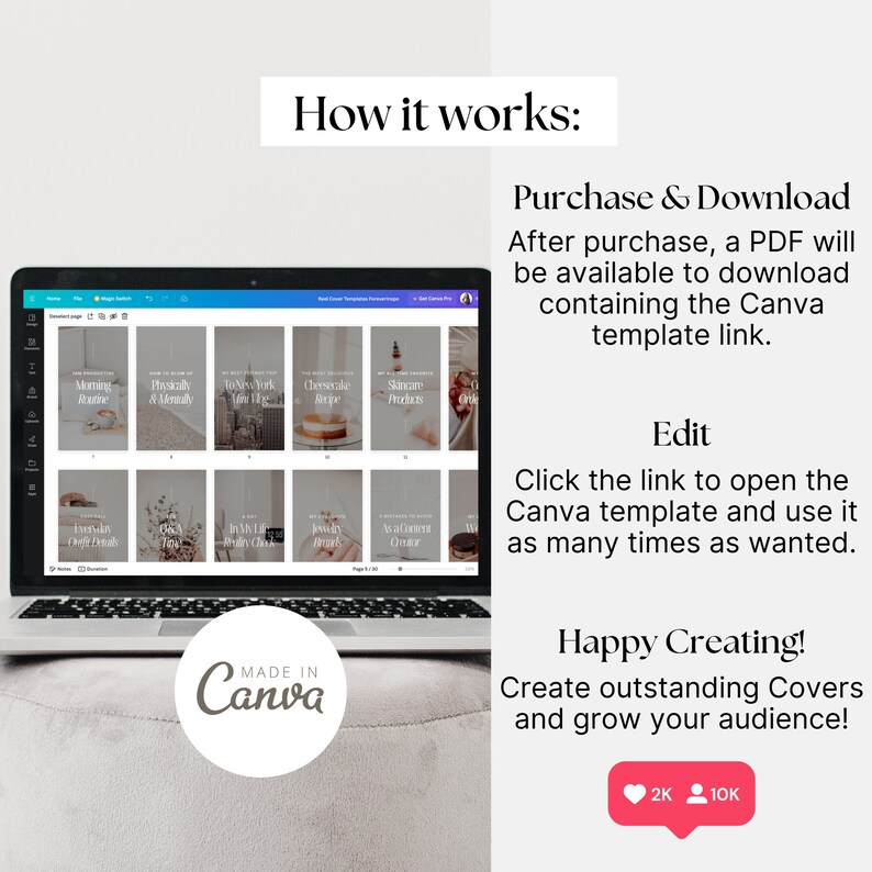 May include: A laptop screen displaying a Canva template with various social media post designs. The text "How it works: Purchase & Download" is displayed above the laptop. The text "Made in Canva" is displayed on a circle below the laptop. The text "Edit" is displayed below the laptop. The text "Happy Creating! Create outstanding Covers and grow your audience!" is displayed below the laptop. The text "2K 10K" is displayed below the laptop.