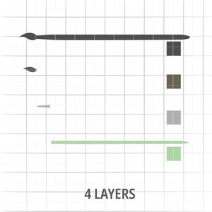 Op de afbeelding: Een digitale illustratie van vier lagen verf, met een kwast, een verfdrop, een verfkrabber en een verfroller. De tekst "4 LAYERS" staat onderaan de afbeelding.