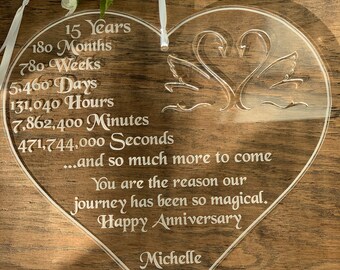 Anniversary Sign, Personalised, Engraved, Handmade, Gift, Special Occasion