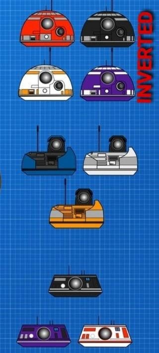 新しいドロイド デポ R シリーズ、BB シリーズ、C シリーズの