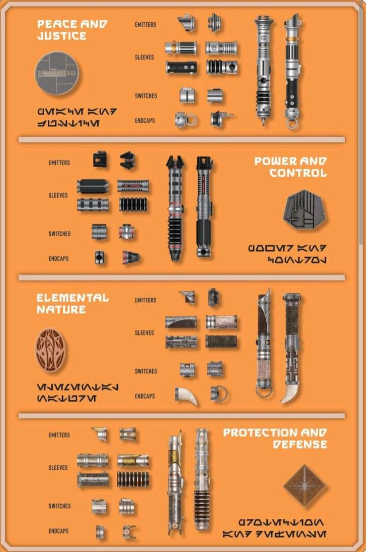 Nieuwe Savi's Workshop Custom 