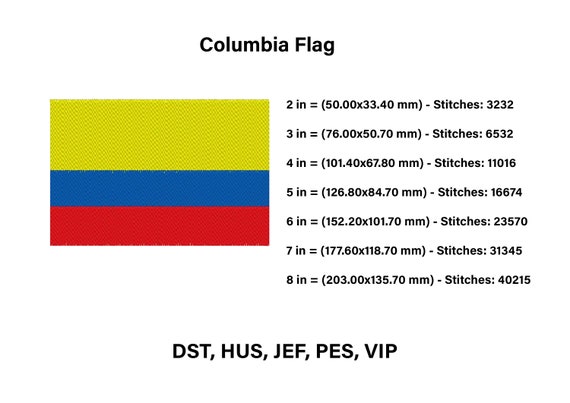 What Do The Colors Of The Colombian Flag Mean