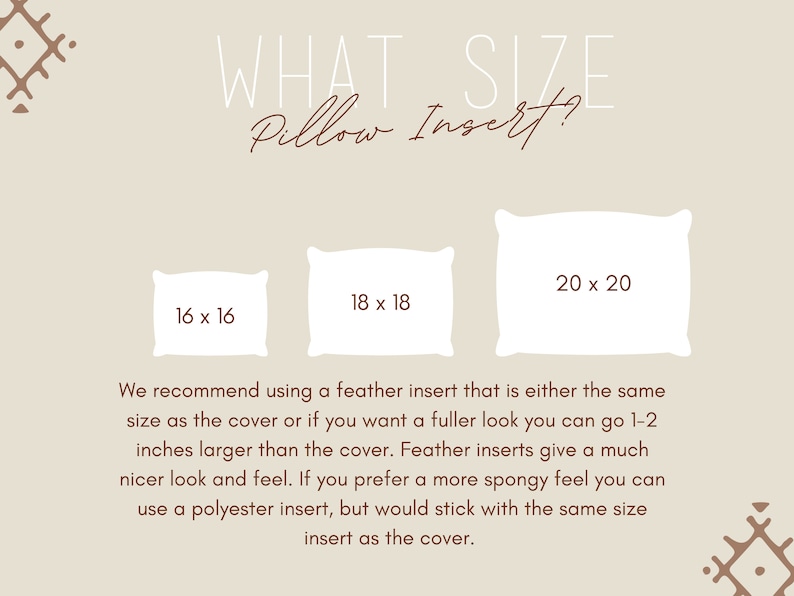 May include: A beige graphic with the text "WHAT SIZE Pillow Insert?" and three white pillow illustrations labeled 16 x 16, 18 x 18, and 20 x 20 inches. The text recommends feather or polyester inserts.