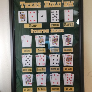 Texas Hold'em Poster incorniciato con copertura in vetro 32''x 29''
