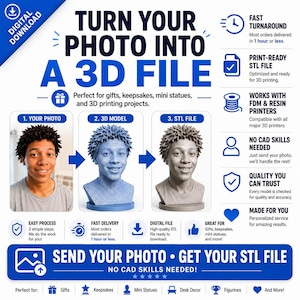 May include: A digital download service advertisement titled TURN YOUR PHOTO INTO A 3D FILE. It illustrates a three-step process: a person's photo, a blue wireframe 3D model, and a finished STL file. Includes icons for fast turnaround, print-ready files, and compatibility.