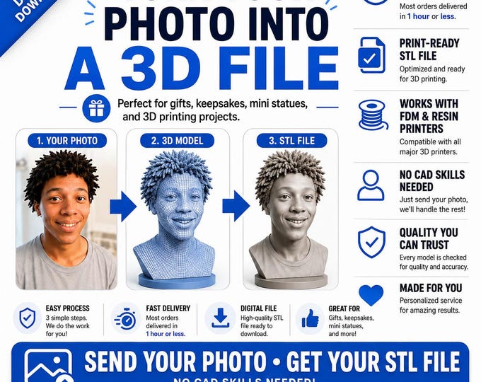 Custom 3D Printing