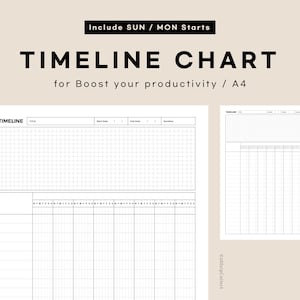 Gráfico de línea de tiempo para 8 semanas - A4 tamaño / Planificador de proyectos, Project Tracker, Gestión de proyectos