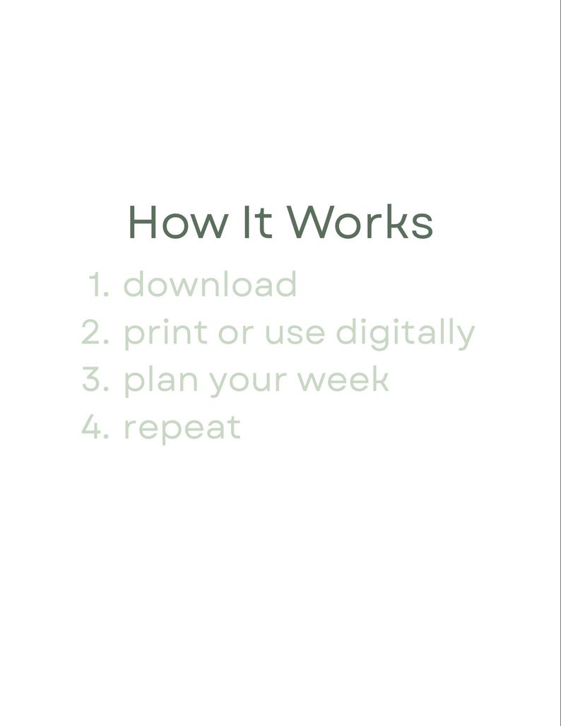 Puede incluir: Fondo blanco con el texto "How It Works" en fuente verde oscuro. Debajo, pasos numerados detallan el proceso: descargar, imprimir o usar digitalmente, planificar tu semana y repetir. El texto est&aacute; en una fuente simple y f&aacute;cil de leer.
