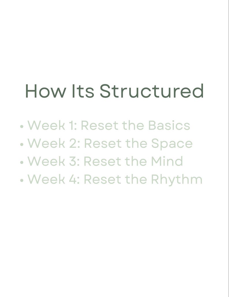 Puede incluir: Fondo blanco con texto verde "How Its Structured". Debajo, cuatro vi&ntilde;etas enumeran temas semanales: Reset the Basics, Reset the Space, Reset the Mind y Reset the Rhythm.