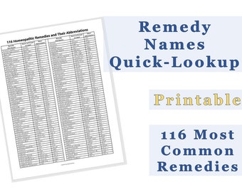 Remedy Name Cheat Sheet | Homeopathic Remedy Names and Their Abbreviations