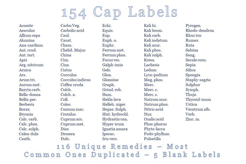 May include: A list of 154 homeopathic remedies, with the title "Cap Labels" at the top. The list is divided into two columns, with each remedy listed in alphabetical order. The list includes common homeopathic remedies such as Aconite, Arnica, Belladonna, and Chamomilla.