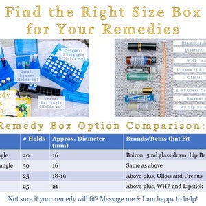 May include: A chart comparing different sizes of remedy boxes, with the number of items each box holds, the approximate diameter of the items that fit, and a list of brands that fit in each box. The chart includes boxes labeled "Travel Rectangle", "Original Rectangle", "Sm. Square", and "Lg. Square".
