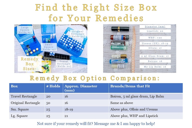 May include: A chart comparing different sizes of remedy boxes, with the number of items each box holds, the approximate diameter of the items that fit, and a list of brands that fit in each box. The chart includes boxes labeled "Travel Rectangle", "Original Rectangle", "Sm. Square", and "Lg. Square".