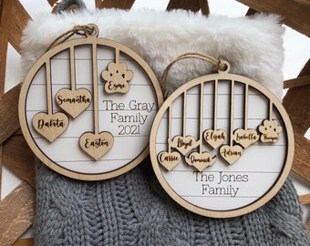 32+ Specialty Christmas Ornaments 2021