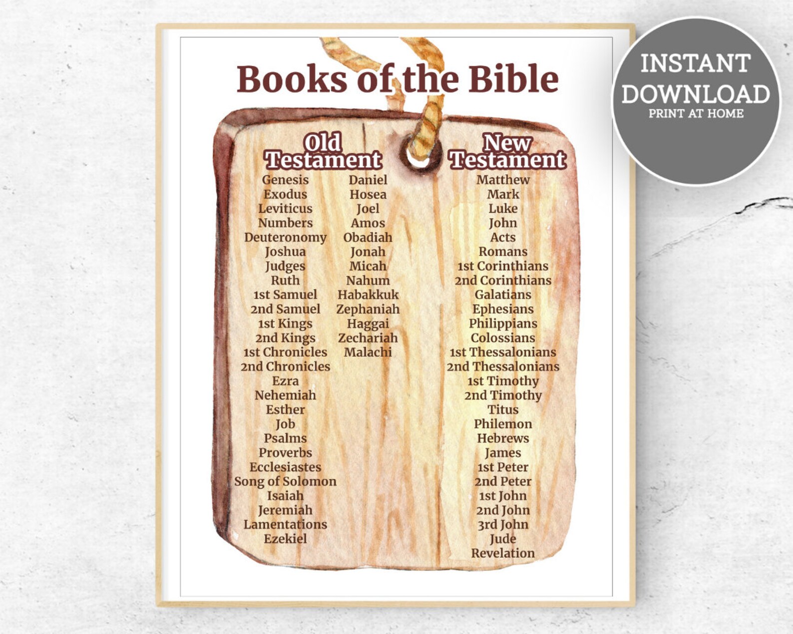 Books of the Bible Printable, Books of the Bible Poster, Books of the ...