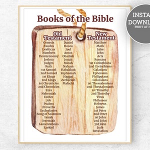 Books of the Bible Printable, Books of the Bible Poster, Books of the Bible in Order, Bible Books Color Art, Memorize the Books of the Bible
