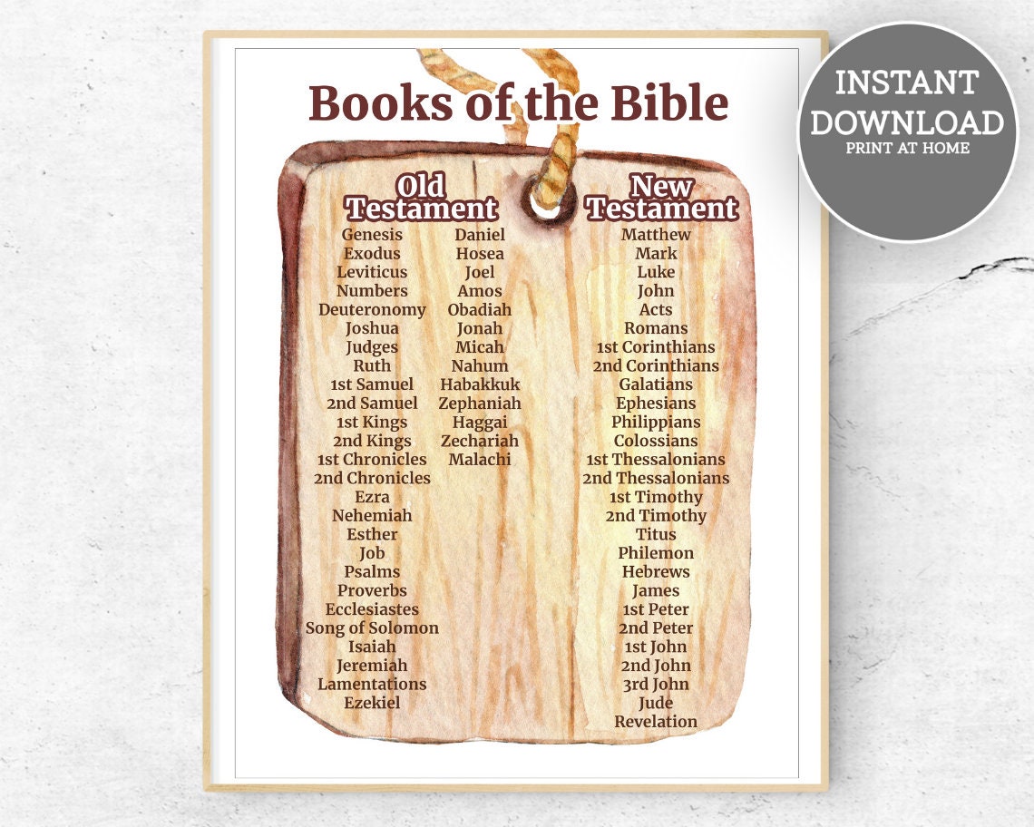 Books of the Bible Printable, Books of the Bible Poster, Books of the Bible  in Order, Bible Books Color Art, Memorize the Books of the Bible