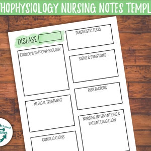 Patho Nursing Notes Template Disease Template Pathophysiology Study Guide Lime Green Nursing Pathophysiology Notes Nursing School Notes PDF