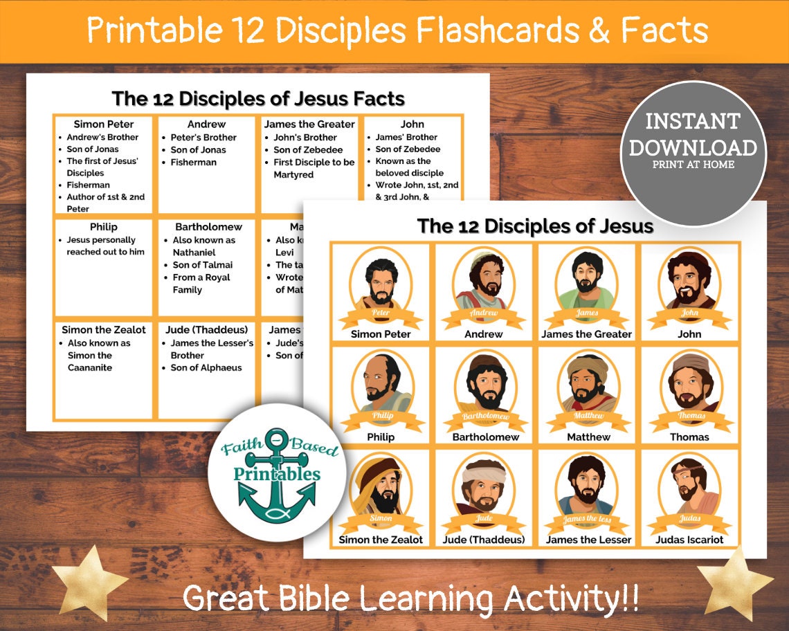 12 Disciples Names