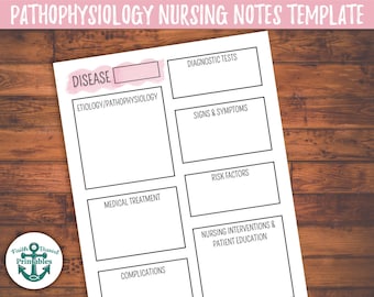 Modelo de notas de enfermagem Patho Modelo de doenças Guia de estudo de fisiopatologia Rosa claro Notas de fisiopatologia de enfermagem Notas da escola de enfermagem PDF