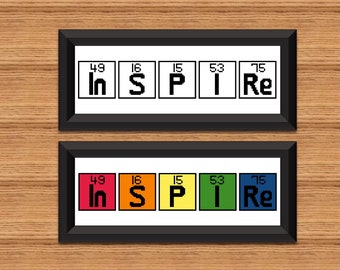 Inspire Chemical Elements Cross Stitch Pattern (Digital Download)