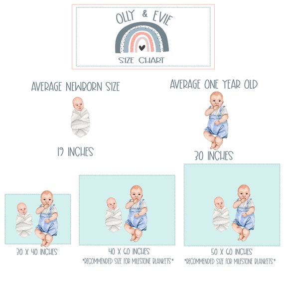 Safari Milestone Blanket Girl- Floral Monthly Growth Blanket