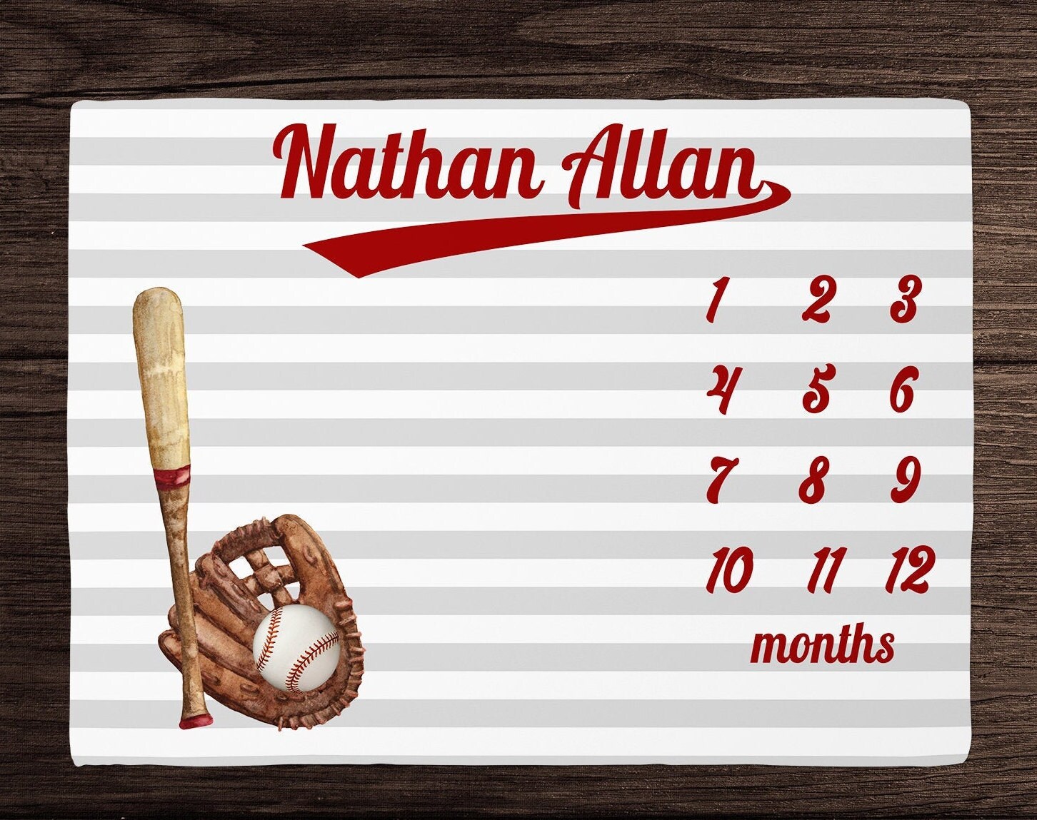 Baseball Milestone Blanket Boy -Monthly Pictures -Personalized Baby Boy Blanket with Sports Baby Shower Gift Baseball Nursery Bedding
