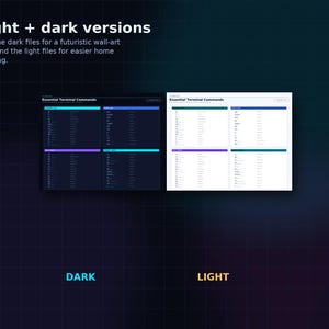 以下が含まれることがあります： 「Essential Terminal Commands」というタイトルのデジタルドキュメントの2つのバージョンを示す画像。左のバージョンは、青、紫、ターコイズのアクセントが付いた濃い色です。右のバージョンは、同じ色のアクセントが付いた明るい色です。上部のテキストは「Light + dark versions」と表示されています。