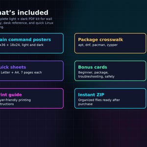 以下が含まれることがあります： Linux学習に関する情報を含むテキストボックスを備えた、濃い青色の背景のデジタル製品キット。 メインコマンドポスター（61x91cmと46x61cm）、クイックシート、ボーナスカード、印刷ガイドが含まれています。