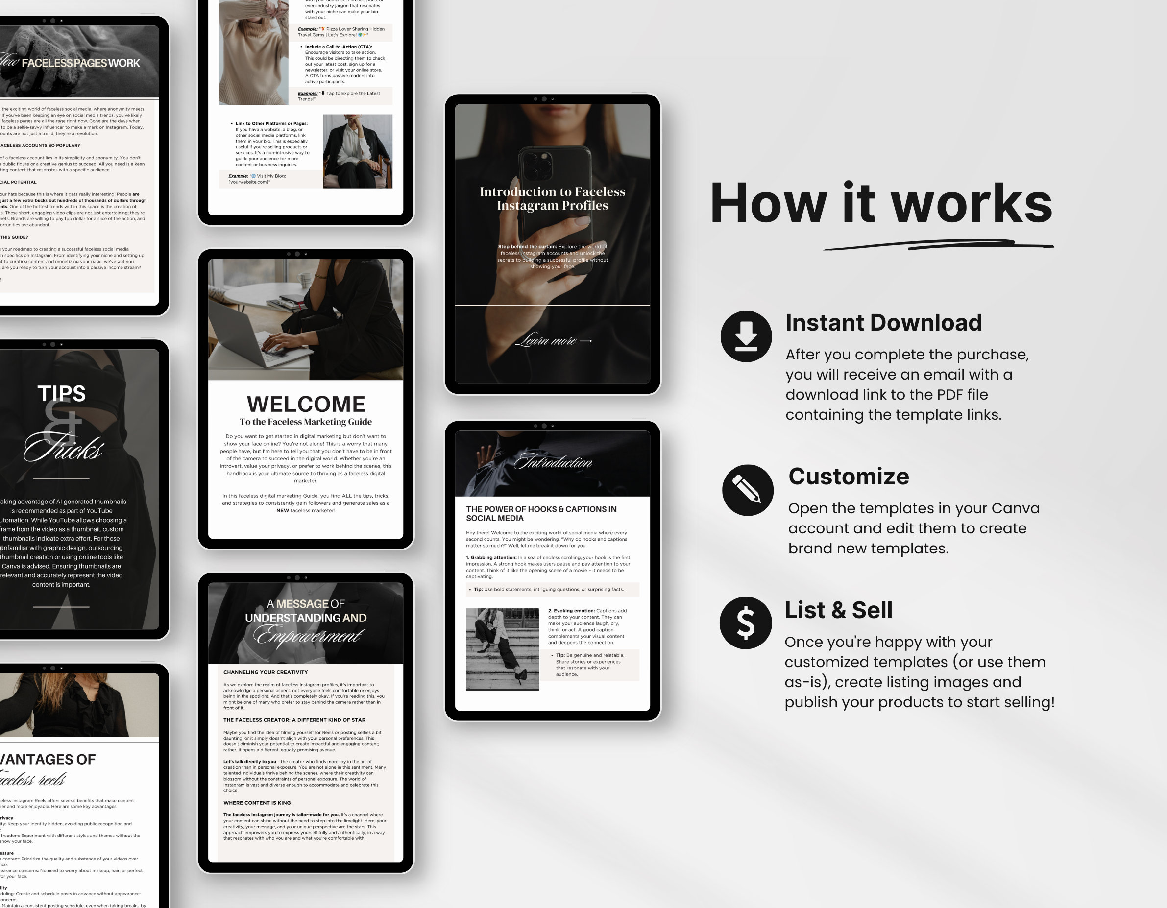 Ultimate Faceless Marketing Guide Templates Bundle With PLR & MRR ...