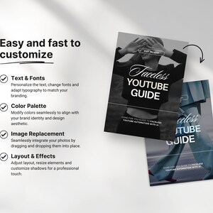 Faceless Youtube Automation with AI Guide with PLR & MRR Easy and Fast to Customize Mockup