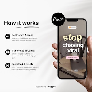 Puede incluir: Una gu&iacute;a de producto digital titulada How it works con tres pasos: Get Instant Access, Customize in Canva y Download & Create. Un smartphone muestra una plantilla de redes sociales con el texto stop chasing viral y un bot&oacute;n START CREATING.