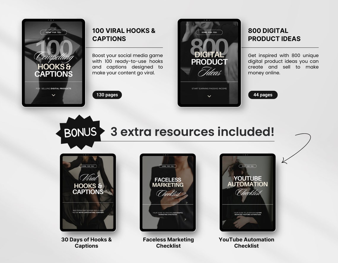Ultimate Faceless Marketing Guide Templates Bundle With PLR & MRR ...