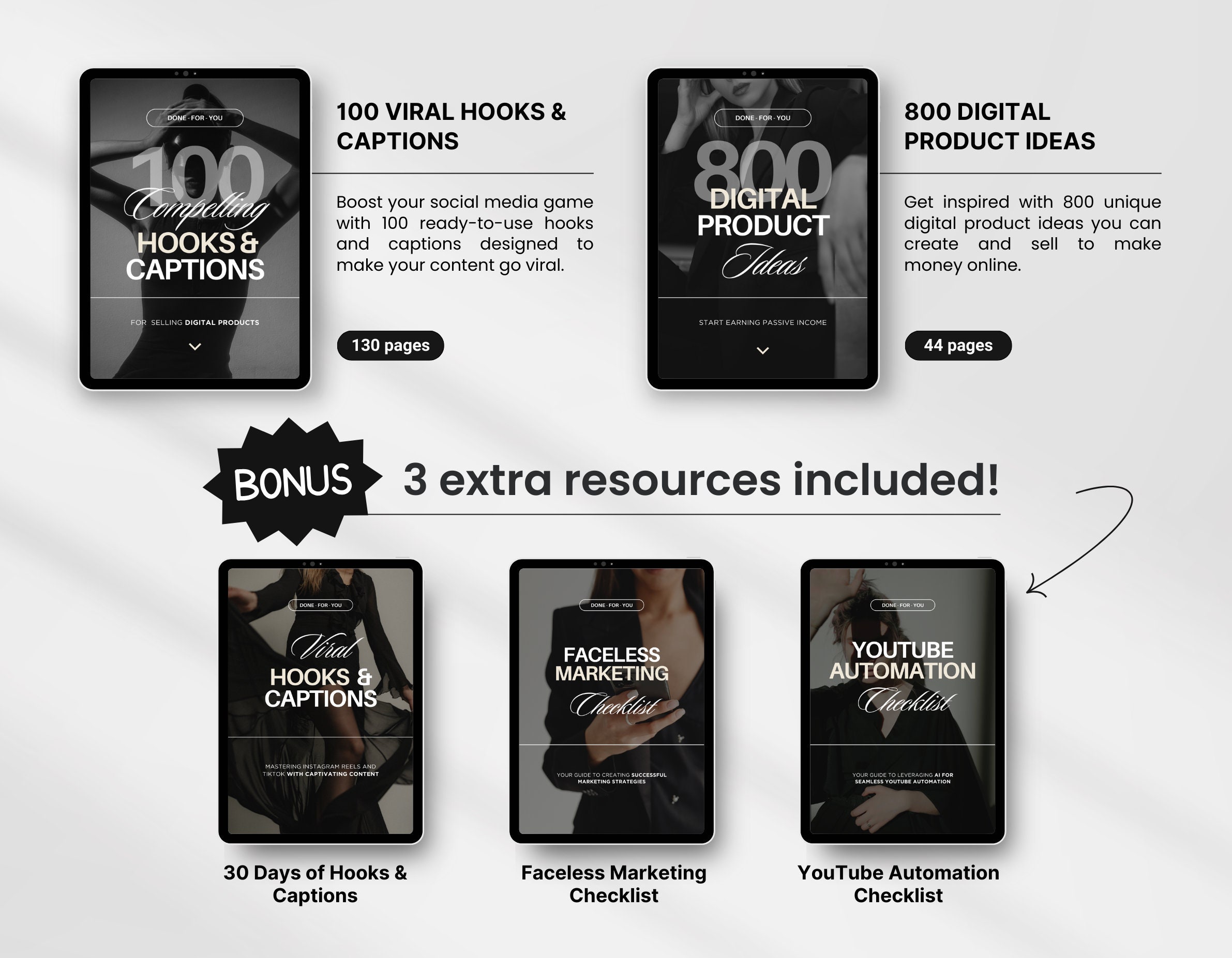 Ultimate Faceless Marketing Guide Templates Bundle With PLR & MRR ...
