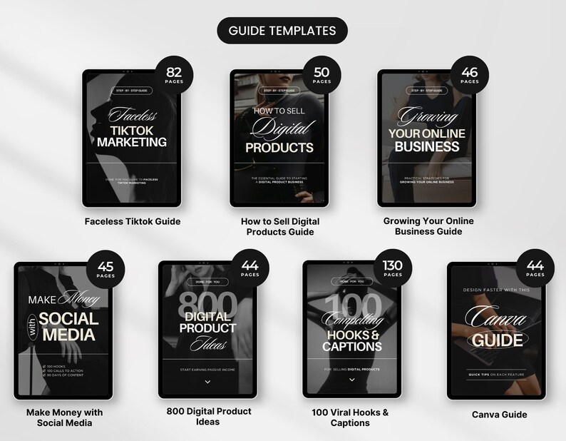 Ultimate Faceless Marketing Templates Bundle With PLR & MRR, Faceless ...
