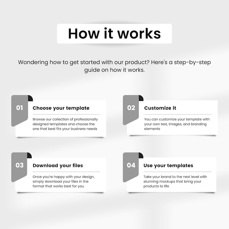 May include: A four-step guide on how to use a product. The steps are: Choose your template, Customize it, Download your files, and Use your templates.