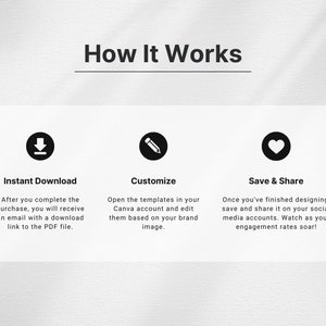 Ultimate Course Creator Social Media Templates Bundle Neutral How it Works Mockup DigiPax