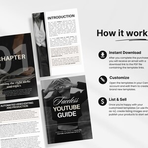Faceless Youtube Automation with AI Guide with PLR & MRR How it Works Mockup